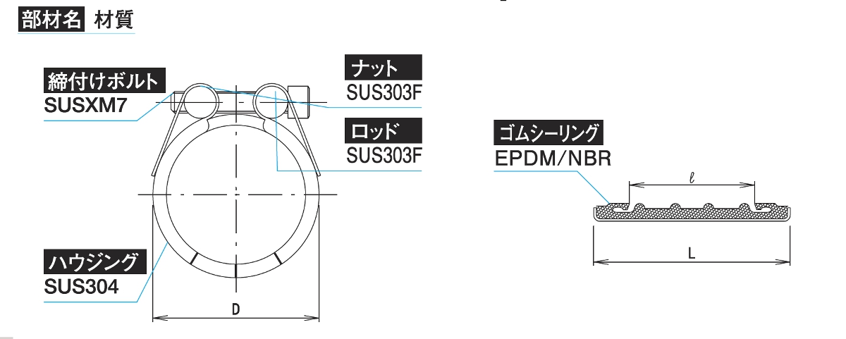 CHタイプ(RC型) ※旧製品｜アトムズカップリング｜製品案内｜株式会社