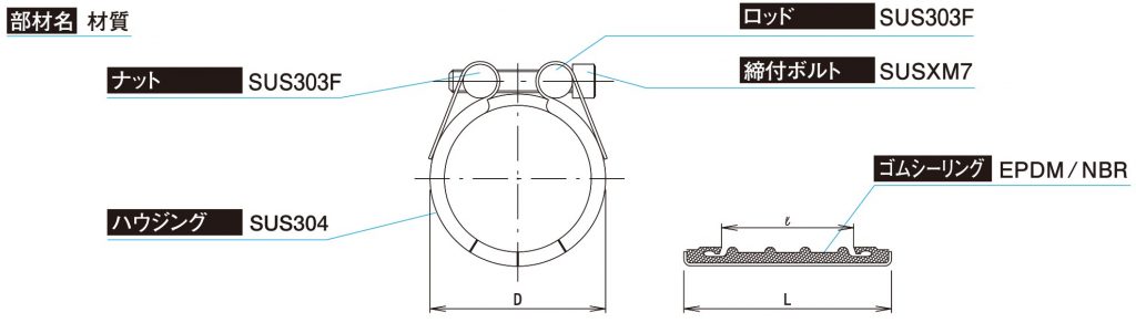 CHタイプ(RC型) ※旧製品｜アトムズカップリング｜製品案内｜株式会社