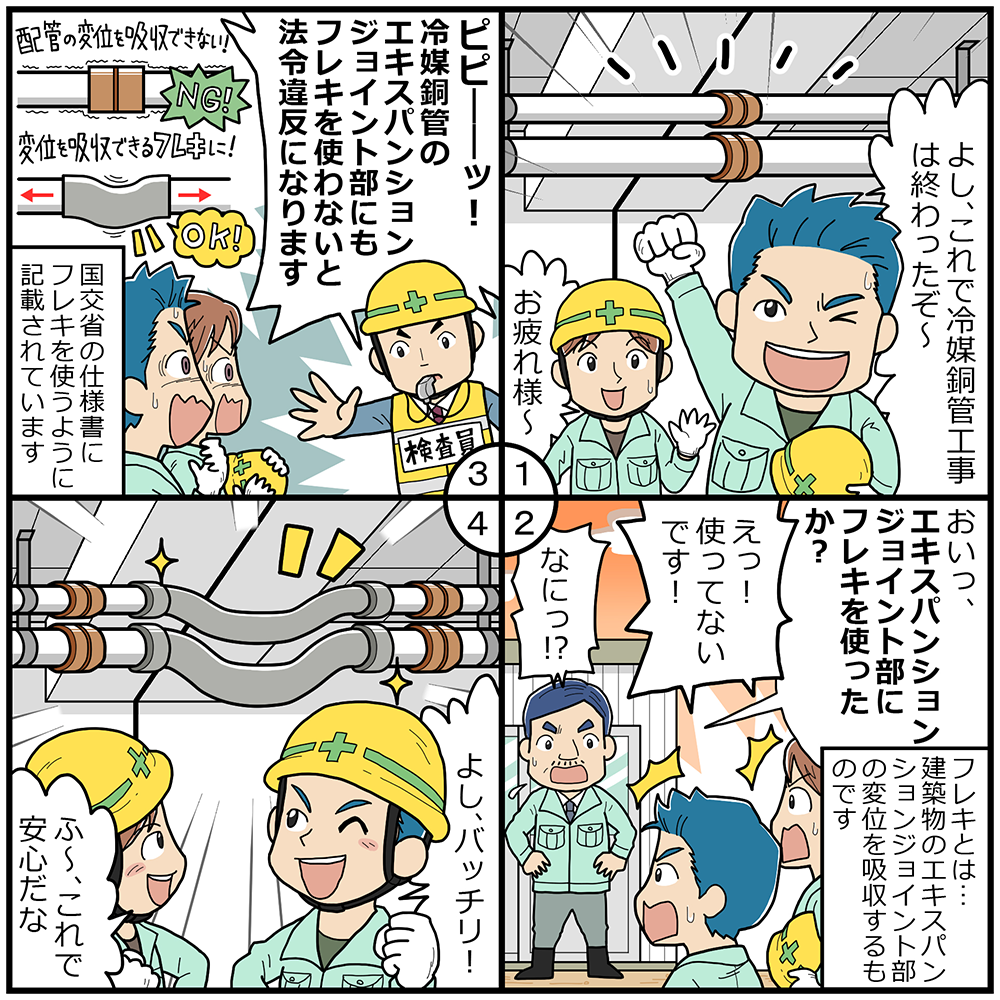 漫画：レフリックス使用イメージ