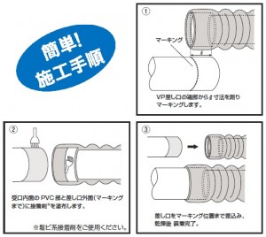 施工手順